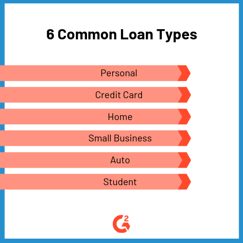 How To Take Out A Loan: 6 Common Loan Types